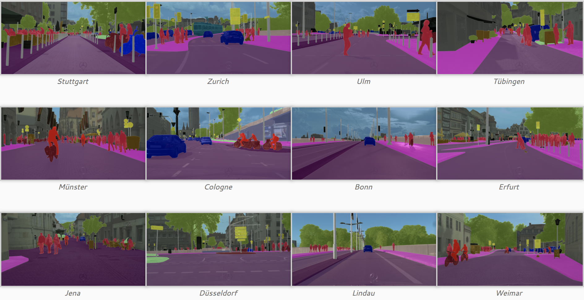 Examples of scenes from the CityScapes dataset - overlayed colors encode semantic classes